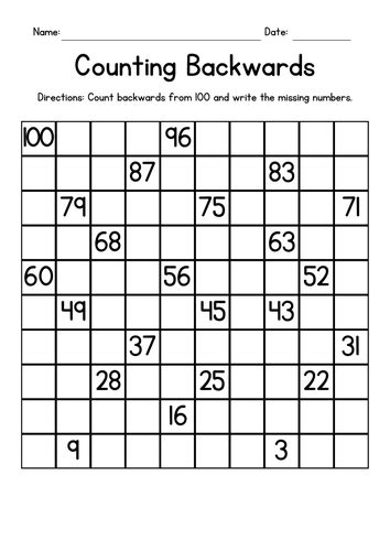 Counting Backwards From 100 To 1 Worksheet Free Backward Counting 1 To 100 - Backward Counting 1 To 100