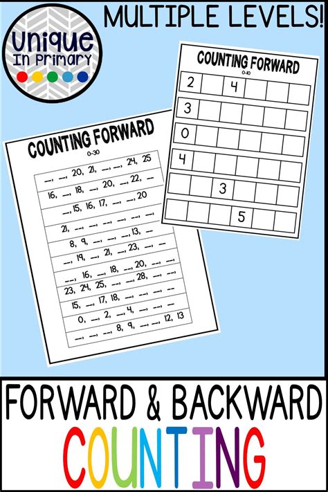 Counting Backwards Programming For Beginners Backward Counting 1 To 100 - Backward Counting 1 To 100