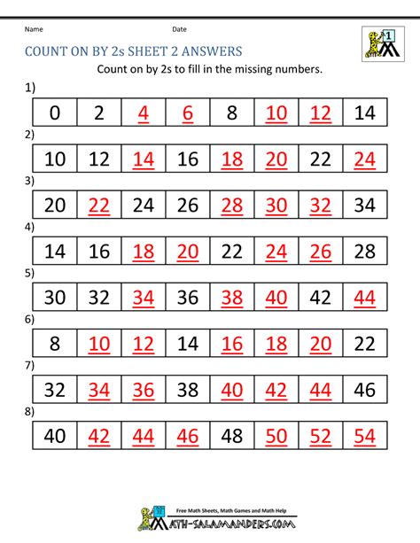 Counting By 2s