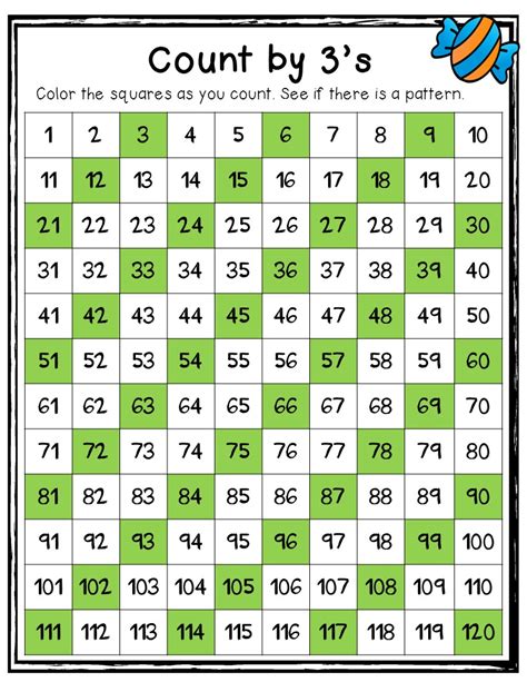 Counting By 3u0027s Number Charts For Grade 1 Counting By Threes Chart - Counting By Threes Chart