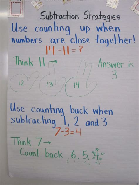 Counting Down Method Subtraction Counting Up Method Counting Up Method For Subtraction - Counting Up Method For Subtraction