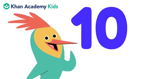 Counting In Order Video Khan Academy Kindergarten Count - Kindergarten Count