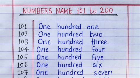 Counting Numbers Name From 101 To 150 Mathsmd Numbers 101 To 150 - Numbers 101 To 150
