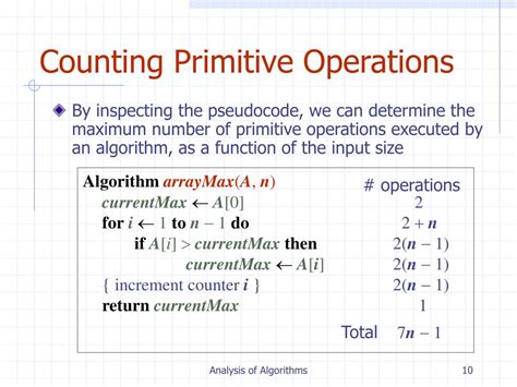 Counting Operations In Algorithms