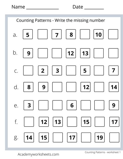 Counting Patterns Math Worksheets Academy Worksheets Patterns In Math Worksheet - Patterns In Math Worksheet
