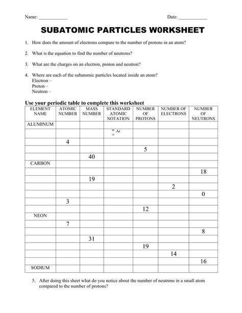  Counting Subatomic Particles Worksheet Answers - Counting Subatomic Particles Worksheet Answers