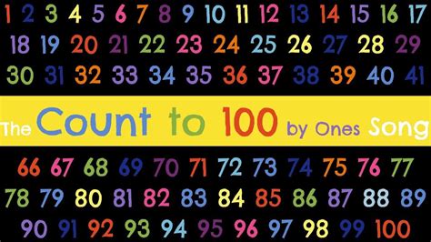 Counting To 100 By Ones Made Easy Forward Counting 1 To 100 - Forward Counting 1 To 100