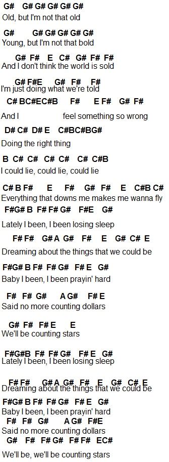 Download Counting Stars Keyboardalphabet On A Paper 