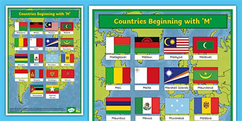 Countries Beginning With M