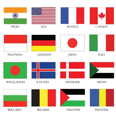 Countries With O