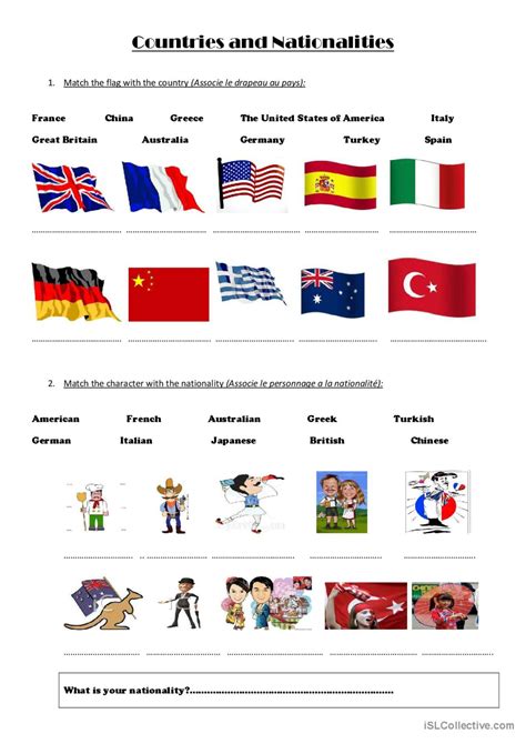 Country Reports Lessons Worksheets And Activities Country Report Worksheet - Country Report Worksheet