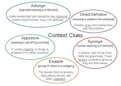 coupled with each other English examples in context