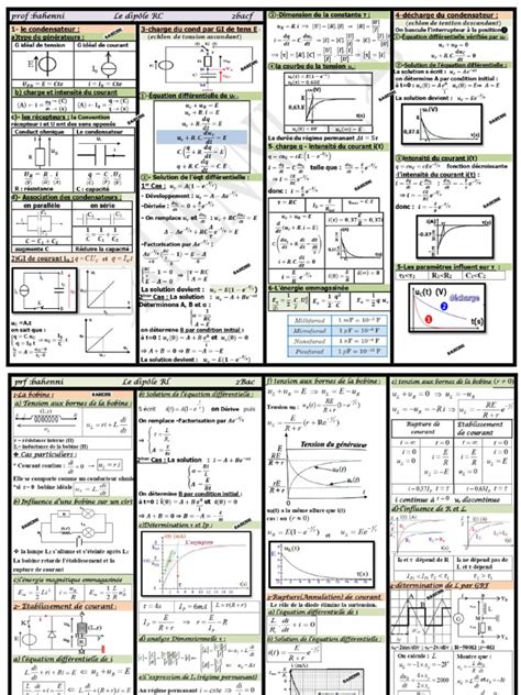 Cours De Physique A Lectromagna C Tisme Tome 1 El
