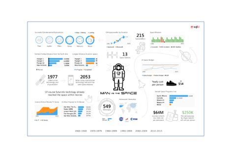 Course 20778b Analyzing Data With Power Bi Microsoft