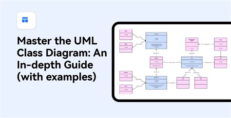 Course Catalog Uml