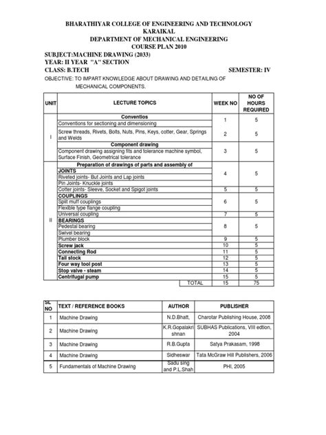 Course File Machine Drawing Subject Code A40310