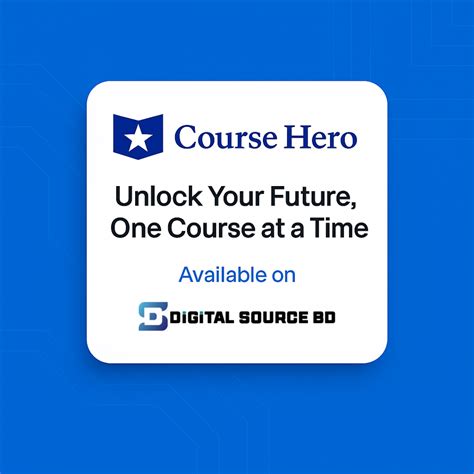 Course Hero Price