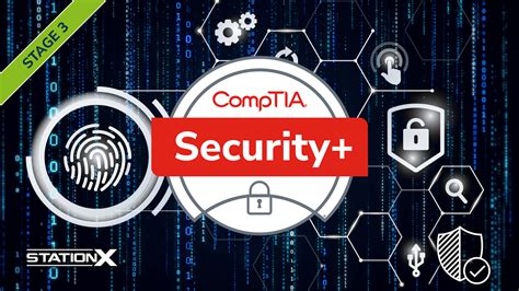 Course Overview Comptia Security Exam Sy0 401