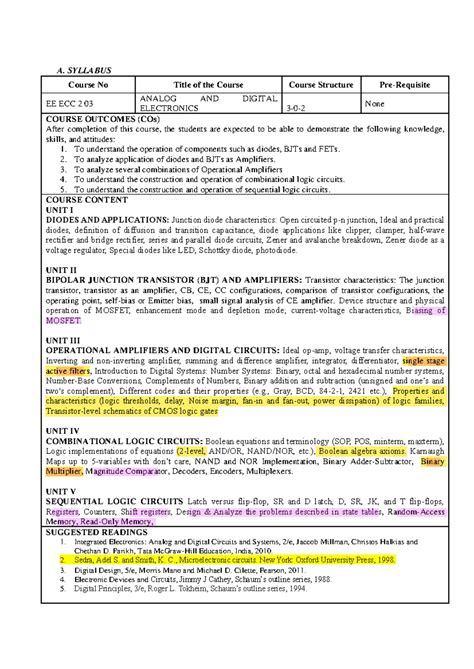 Course Syllabus Analog Electronics Ee 102