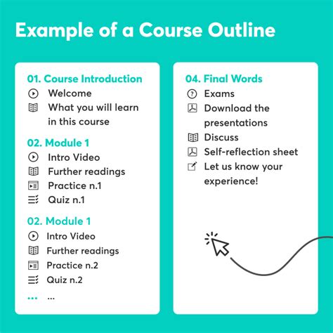 Read Online Course Outline Template Guidelines For Writing Course 