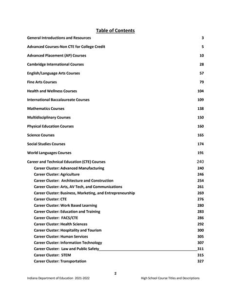 Download Course Paper Course Title Day Date Start Unsw Science 