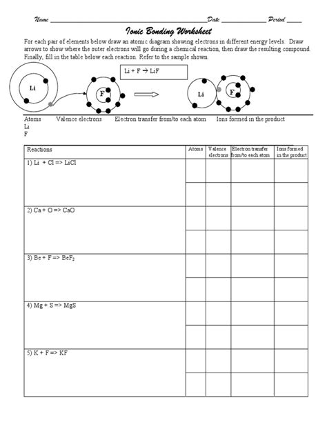 Covalent And Ionic Bonds Worksheet Live Worksheets Ionic Vs Covalent Bonds Worksheet - Ionic Vs Covalent Bonds Worksheet