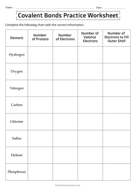Covalent Bond Practice Worksheet Answer Key