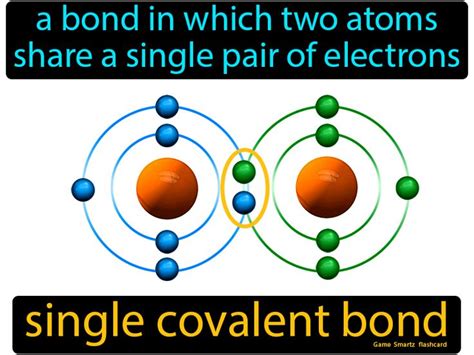 covalent bonding - single bonds - chemguide