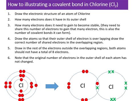 Covalent Bonding Core Teaching Resources Test Answer