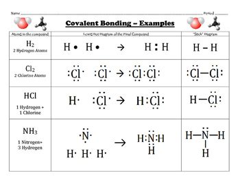 Download Covalent Bonding Lab Lewis Dot Structures Answers 