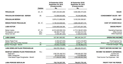 coverage adalah | Money transfer service Shinhan Bank