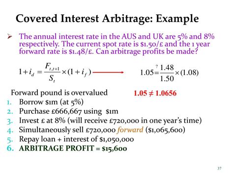 Covered Interest Arbitrage Example