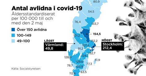 coviddöda sverige