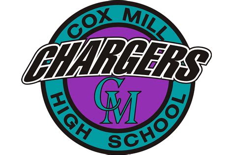 Cox Mill 2017 18 School Supply List Kindergarten Supply