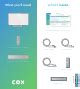 Read Cox Contour User Guide 