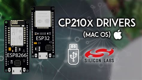Cp210x Usb2uart Driver For Mac