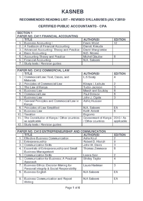 Cpa Reading List B