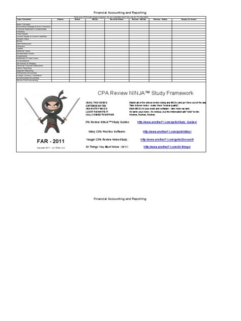 Cpa Review Ninja Master Study Guide