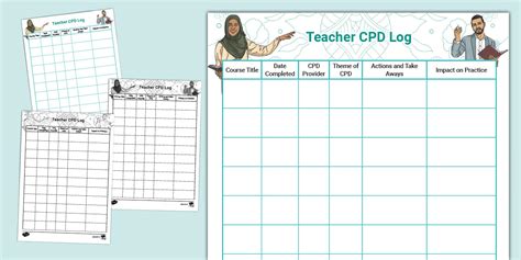 Cpd Log For Recertification Activities During A Three Year