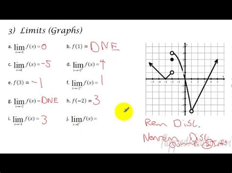 Read Online Cpm Pre Calc Answers 