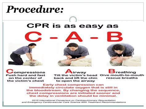 Cpr Procedure Ppt