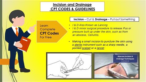 Cpt Code For Incision And Drainage
