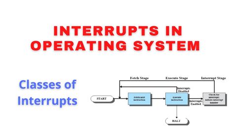 cpu - What is a clock interrupt? - Stack Overflow