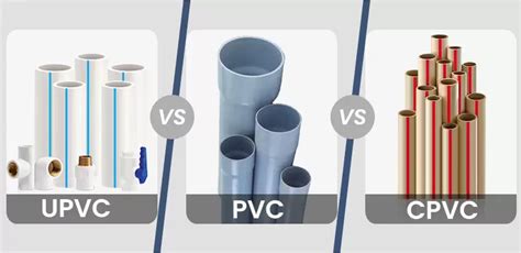 Cpvc Vs Upvc