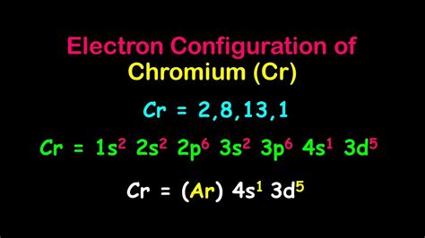 Cr Electron Configuration