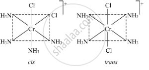 Cr Nh3 4cl2