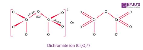 Cr2o72