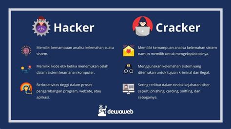 cracking adalah | ILFORD Imaging LinkedIn