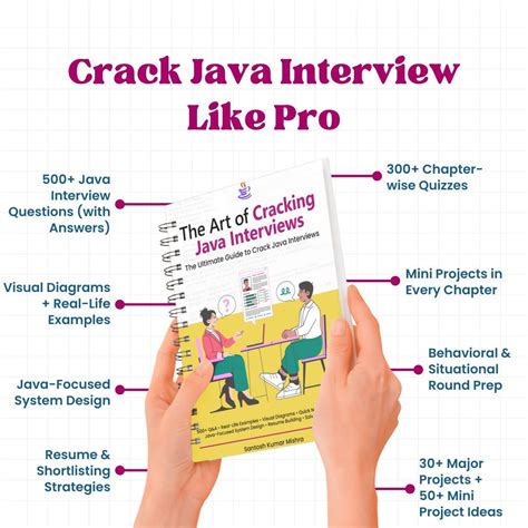 Cracking The Java Interviews Java 8 3rd Edition