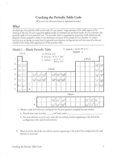 Download Cracking The Periodic Table Code Pogil Answer 
